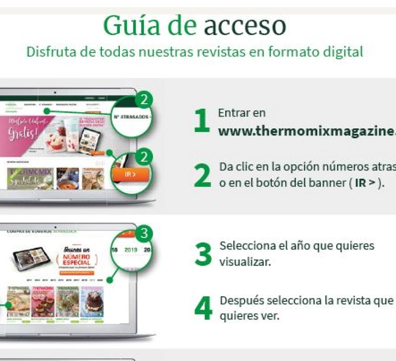 REVISTA THERMOMIX ABRIL 20