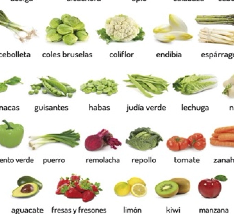 ABRIL - FRUTAS Y VERDURAS DE TEMPORADA EN ESPAÑA