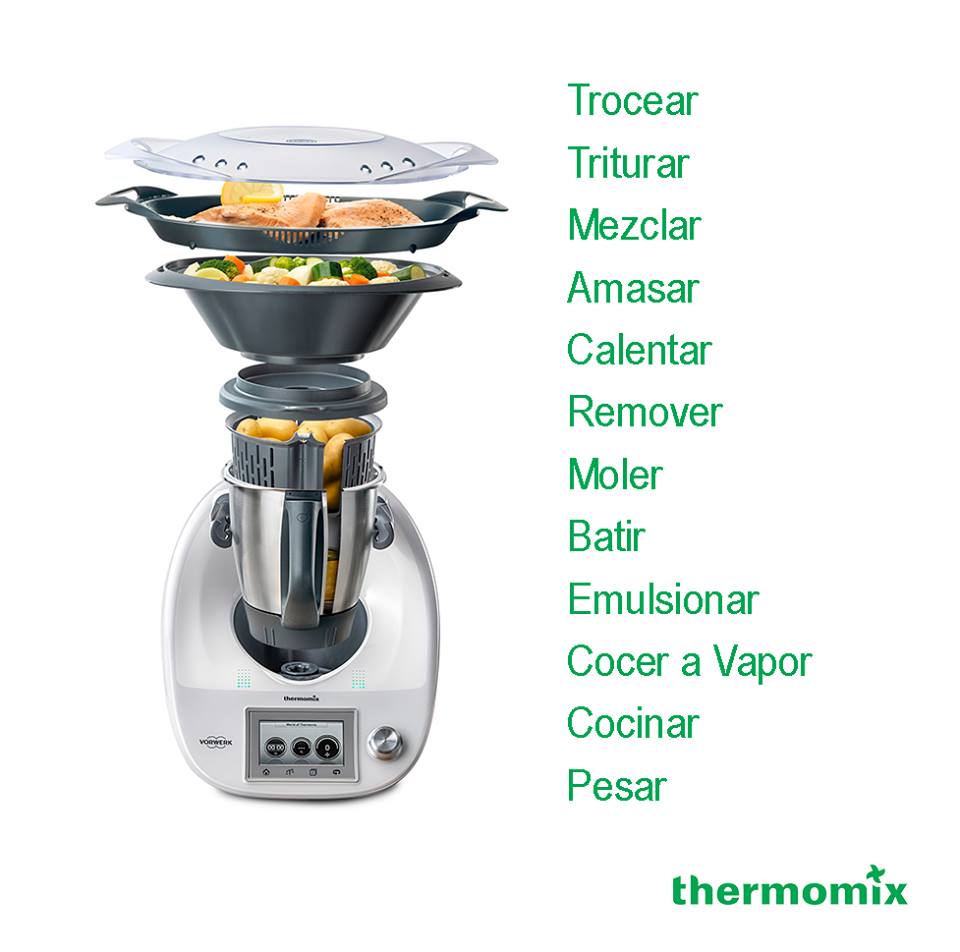 Thermomix® - 12 ELECTRODOMÉSTICOS EN UNO - Técnicas Básicas - Blog De ...